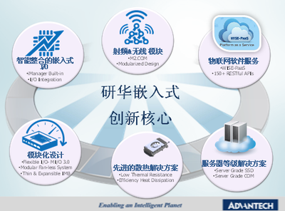 嵌入式核心創(chuàng)新 驅(qū)動(dòng)物聯(lián)產(chǎn)業(yè)升級(jí) - 研華嵌入式設(shè)計(jì)論壇研討會(huì)紀(jì)實(shí)與展望