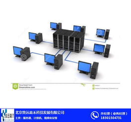 北京致遠嘉禾科技公司合作伙伴專題 浪潮服務器價格與技術